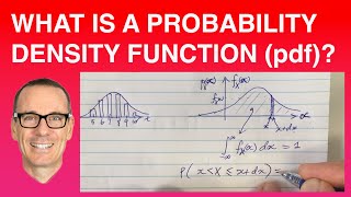 What is a Probability Density Function pdf quotby far the best and easy to understand explanationquot [upl. by Ahsinra]