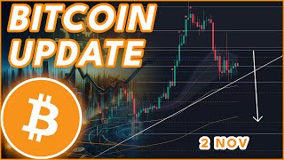 BITCOIN ELECTION EXPECTATION 🚨  BITCOIN PRICE PREDICTION amp NEWS 2024 [upl. by Yrolam386]