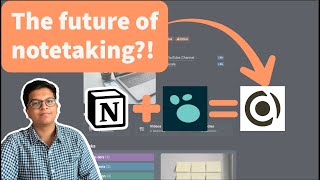 The Future of Notetaking My thoughts on Capacities as a Notion and Logseq user [upl. by Keavy]