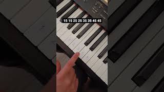 Interstellar Main Theme Simple Piano Tutorial shorts pianotutorials [upl. by Garwood]