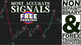 Most Accurate Non Repaint Binary amp Forex Trading Metatrader 4 Indicator  Free Download 🔥🔥🔥 [upl. by Colon]