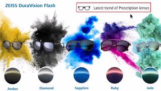 【ZEISS DuraVision Flash Photofusion 】 test by Caring Optical [upl. by Robinson2]