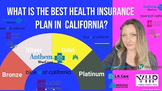 Health Insurance Plans Explained compare bronze silver gold and platinum for 2024 California [upl. by Bernetta300]