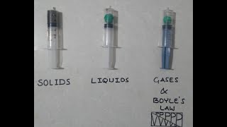 compressibility of solids liquids and gases [upl. by Ayimat]