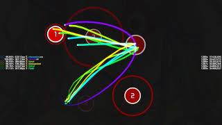 osu 50 players knockout  Team Grimoire  C18H27NO3extend Pure Darkness [upl. by Solley]