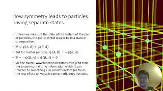 Grassmann numbers in physics [upl. by Eecak535]