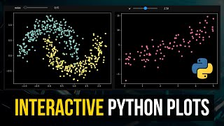 Interactive Python Plots With IPyWidgets [upl. by Adnohser407]