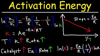 Collision Theory  Arrhenius Equation amp Activation Energy  Chemical Kinetics [upl. by Matias310]