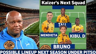 I will improve the Kaizer Chiefs squad next season will be like this [upl. by Hope]