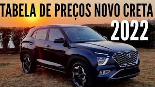 NOVO HYUNDAI CRETA 2022 LANÇAMENTO TABELA DE PREÇOS ATUALIZADOS💥 [upl. by Pepillo]