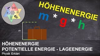 Höhenenergieeinfach erklärt  Potentielle Energie Lageenergie  Physik Academy [upl. by Darcey]