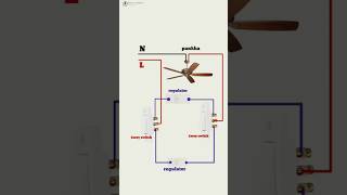 2 way switch wiring connection kasa kran ⚡️💡Like subscribe plz🙏😱😲shorts youtubeshorts electronic [upl. by Jd]