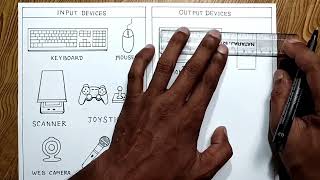 Drawing Input and Output devices of a computer [upl. by Lundgren]