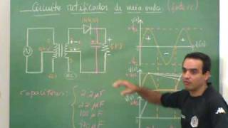 Circuito Retificador de Meia Onda  Prof Gilson Schiavon [upl. by Ahtamat913]