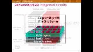 CAD for VLSI Systems  Design Automation of Electronic Circuits and Systems [upl. by Rochella776]