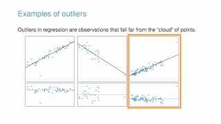 Types of Outliers in Linear Regression [upl. by Itteb981]