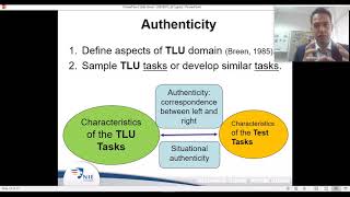 How the CLASS Dimensions and Domains Support One Another [upl. by Annaitsirhc]