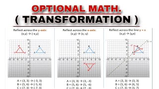 TRANSFORMATION  Opt Math  Class  10  Reflection  Rotation Translation  Enlargement [upl. by Nesahc732]