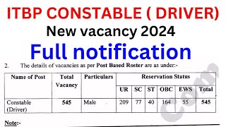 ITBP CONSTABLE Driver new vacancy 2024 ITBP constable driver 2024 notification out 📣 [upl. by Gulick244]