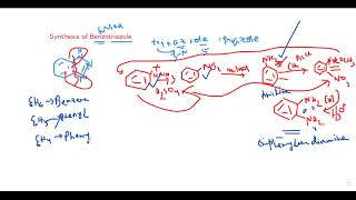 Benzotriazole Synthesis part I [upl. by Heise]