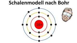 Schalenmodell nach Bohr  Chemie Endlich Verstehen [upl. by Arbma]