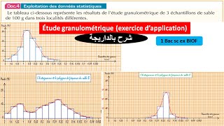 Exercice dapplication  étude granulométrique des constituants des sédiments شرح بالداريجة [upl. by Otreblada749]