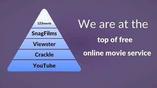 Best Site to watch movies online for free  123 Movies Hub [upl. by Magnum]