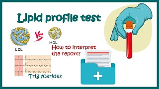 Lipid Profile test  How to read report  What is good and bad cholesterol  What is triglyceride [upl. by Flory]