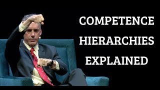 Jordan Peterson  Competence Hierarchies Explained [upl. by Dyna913]