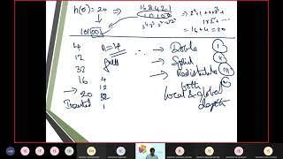 55 DBMS Hash Based Indexing Dynamic Hashing both Extendible Hashing and Linear Hashing [upl. by Yllus]