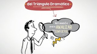 Cómo resolver conflictos en el trabajo [upl. by Aylatan]