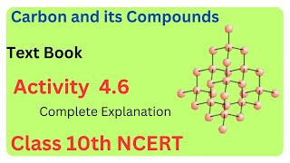 Activity 4 6 class 10 science  Carbon and its compounds  Chapter 4class10 [upl. by Adnohryt305]