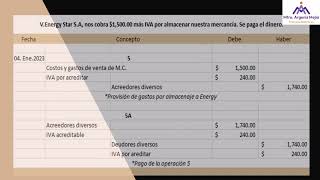 Mercancías en consignación por cuentas de orden mercancíasenconsignación [upl. by Nywled]