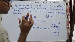 a plane surface in shape of square of side 1 cm is placed in an electric field 100 NC i such that [upl. by Anoyi]