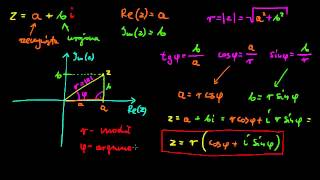 Postać trygonometryczna i wykładnicza liczby zespolonej [upl. by Sonja]