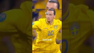 Subscribe for the music 👀 New Song Lyrics Playlist Zlatan Ibrahimovic Goals [upl. by Vijnas792]