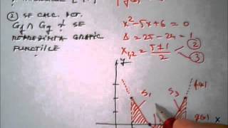 Matematica online Suprafete calculate cu integrale 1 [upl. by Giacamo]