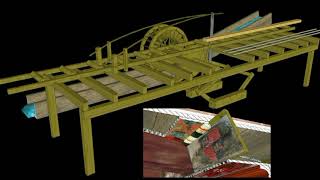 RCPPM Restitution 3D SCIE HYDRAULIQUE 1230 [upl. by Enwahs956]