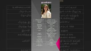 Tamanna Bhatia Biography  Tamanna Bhatia Biodata  Tamanna Bhatia Biography Tamil [upl. by Attekahs]