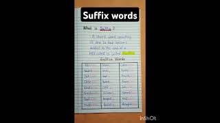 Suffix wordsshortsvideo education english viralvideo englishlanguage [upl. by Donielle791]