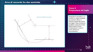 Procedimento guidato  Raccordare con un arco di circonferenza due semirette inclinate fra loro [upl. by Tarfe200]