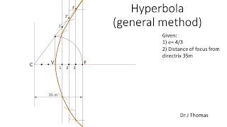 Construction of Hyperbola general method [upl. by Daugherty578]