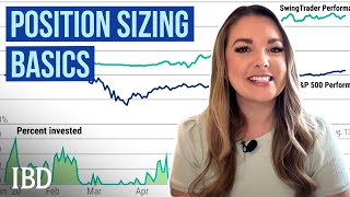 How To Size Positions Pyramid Into A Trade amp Add To Winners  Alissa Coram  IBD [upl. by Kilroy51]