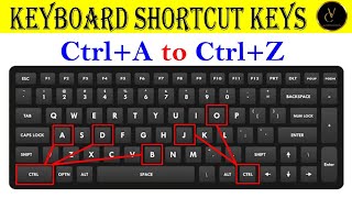 Shortcut Keys of Computer Ctrl A to Z  computer a to z shortcut keys  keyboard shortcut key a to z [upl. by Algy]