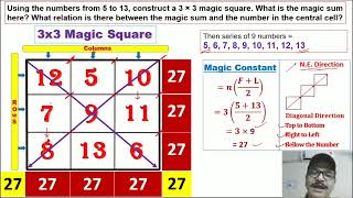 33 magic square 3x3 का जादुई वर्ग 3 by 3 का मैजिक स्क्वायर भरने का आसान तरीका [upl. by Doy]