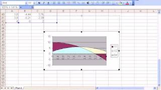 Excel 2003 hachurando colorindo área sob gráficos [upl. by Gerg]