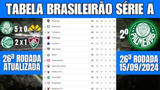 CLASSIFICAÇÃO DO BRASILEIRÃO 2024 HOJE  TABELA DE CLASSIFICAÇÃO DO BRASILEIRÃO SÉRIE A ATUALIZADA [upl. by Anelav]