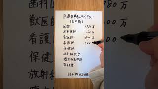 日本の医療従事者の平均年収を比べてみた 給料 薬剤師 医療従事者 [upl. by Brawner]