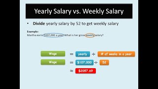 Calculating WAGES and SALARY [upl. by Jacy]