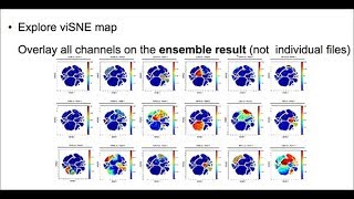 Webinar Pipeline Setup amp Analysis with Vinko Tosevski [upl. by Darrill80]